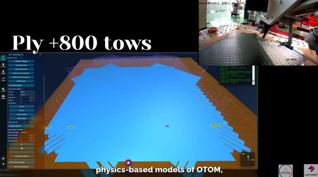 AFP Web kinematic module placing a ply of more than 800 tows on a flat panel, with live machine footage