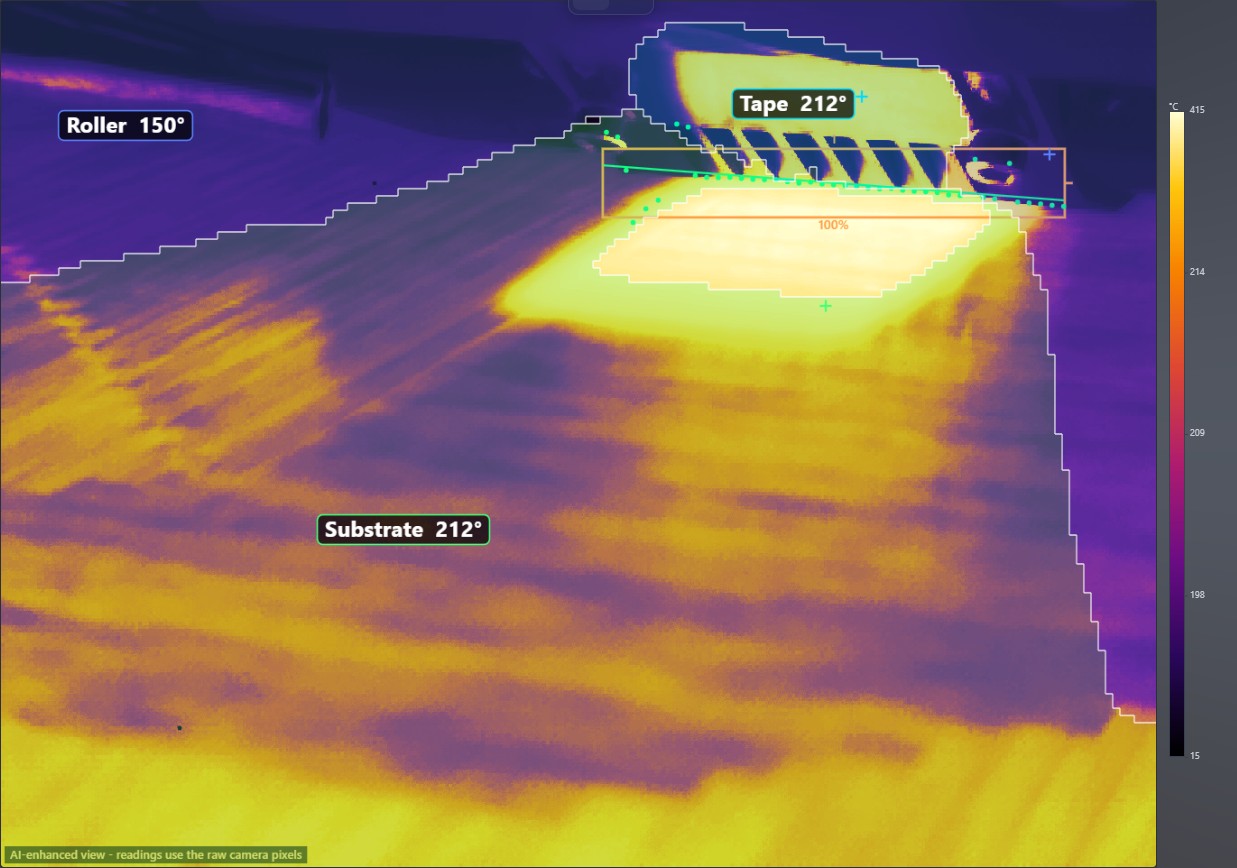 IR camera frame of a laser AFP head with the nip line tracked and tape, roller and substrate regions labelled