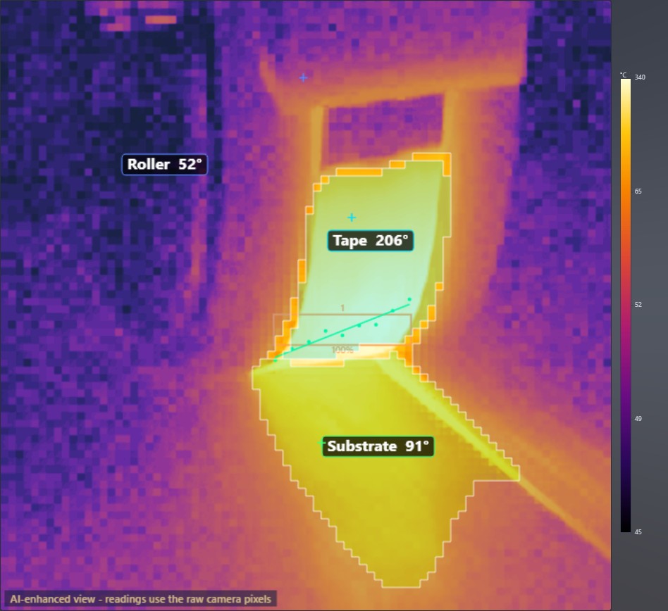 Low-resolution IR camera frame with tape, roller and substrate regions and the fitted nip line