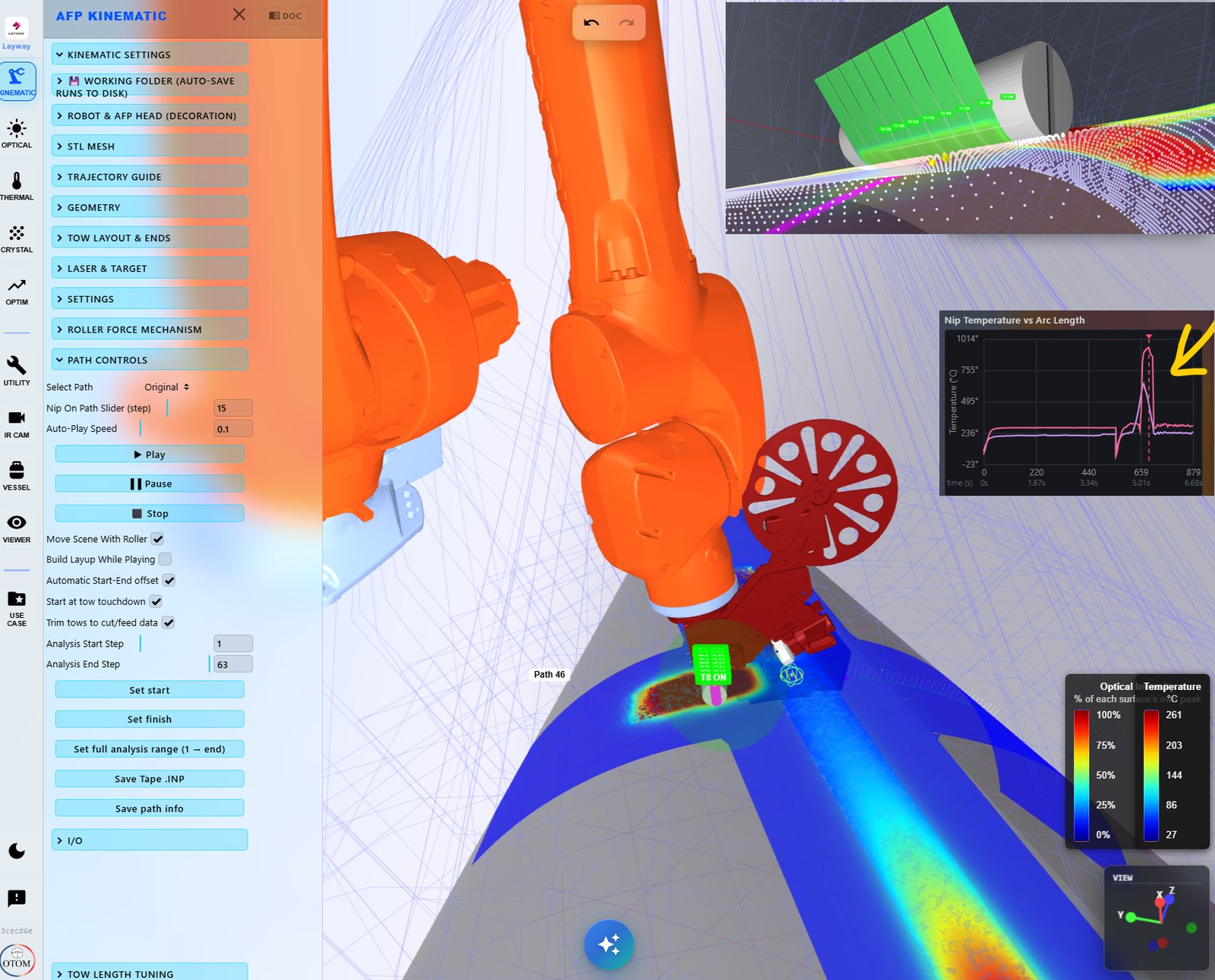 OTOM AFP Web kinematic view in light theme: robotic AFP head, close-up of the tows and nip temperature process window