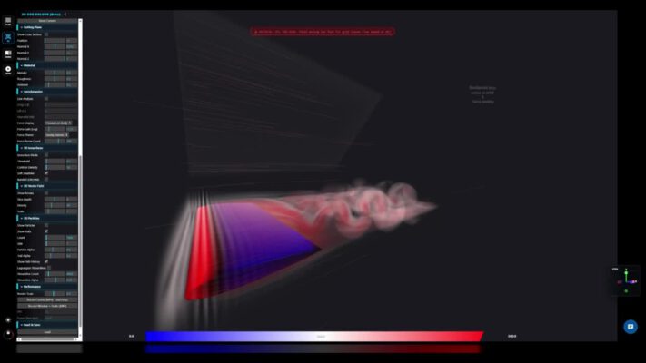 Real-time airfoil force distribution and vortex shedding in OTOM CFD