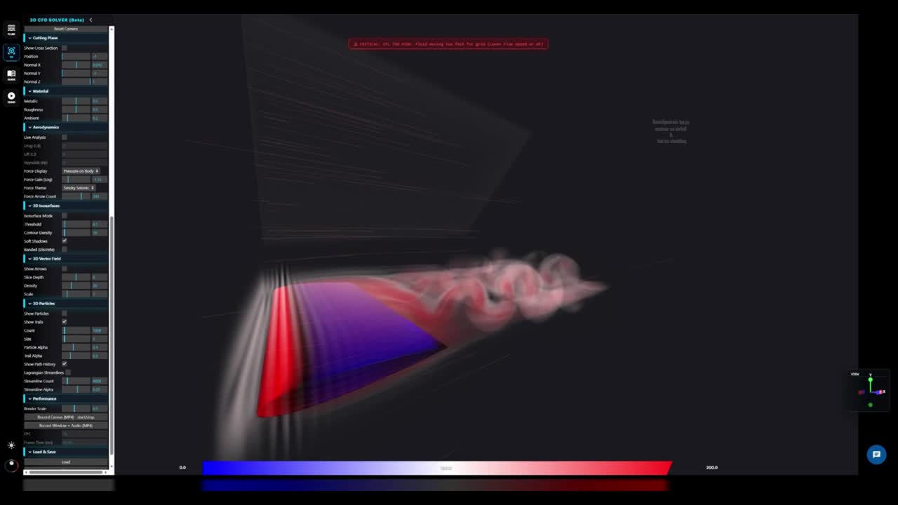 Real-time airfoil force distribution and vortex shedding in OTOM CFD