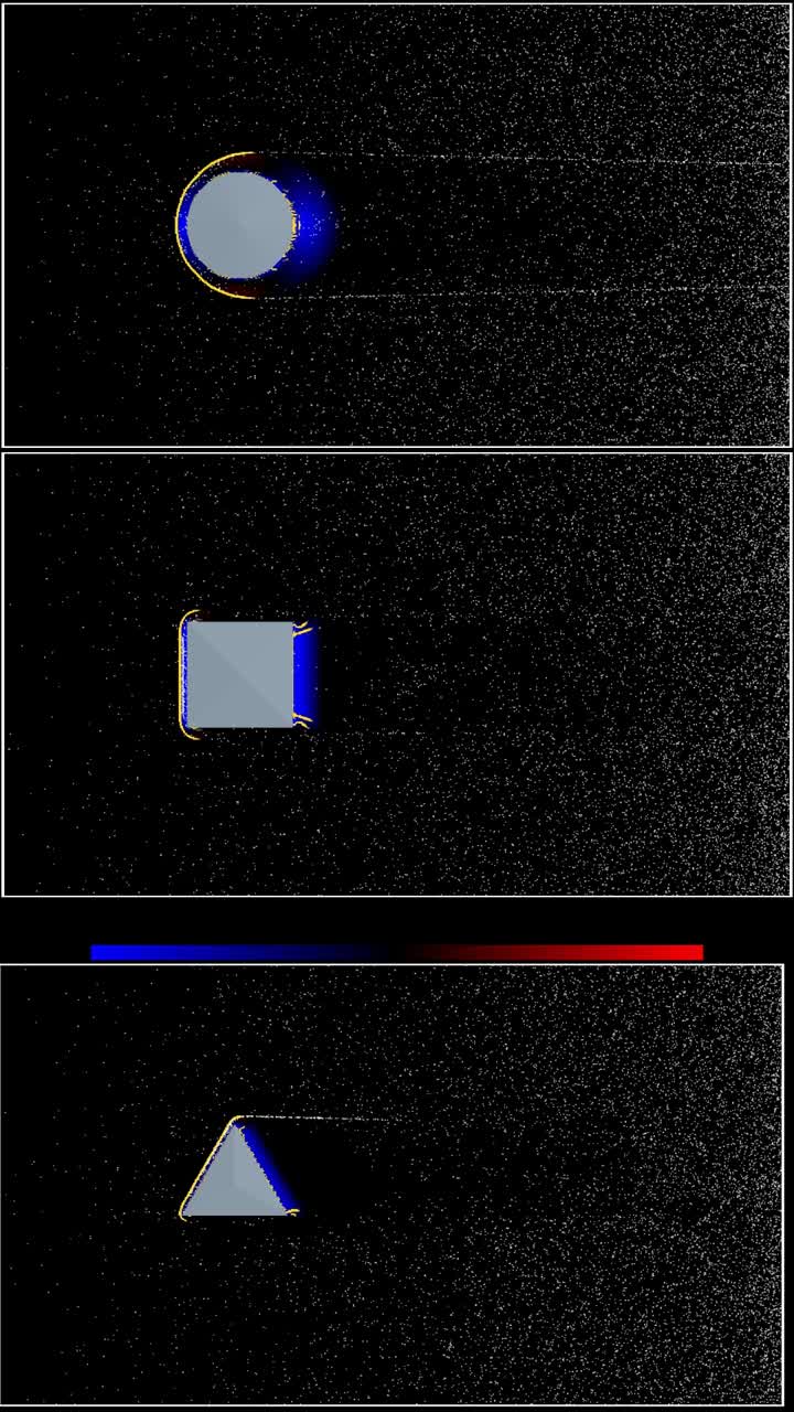 Supersonic Mach 2 flow around a sphere, rectangle and triangle in OTOM CFD