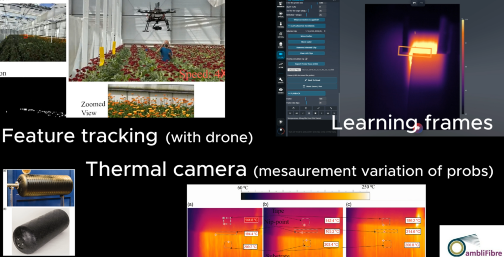 Adaptive nip-point tracking: feature tracking, IR learning frames with an overlaid simulated nip point, and thermal frames showing measurement variation between tape, nip-point and substrate probes